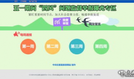 五一吃瓜网页版官网,揭秘热门事件幕后真相！